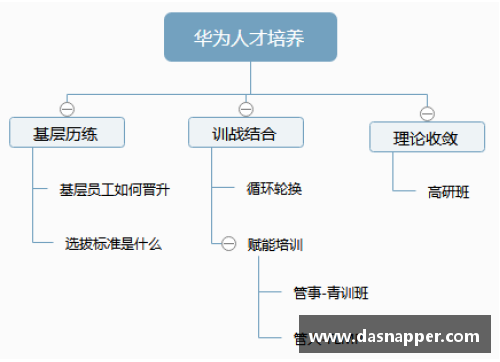 体育明星与模特的职业特点与发展路径的深度解析