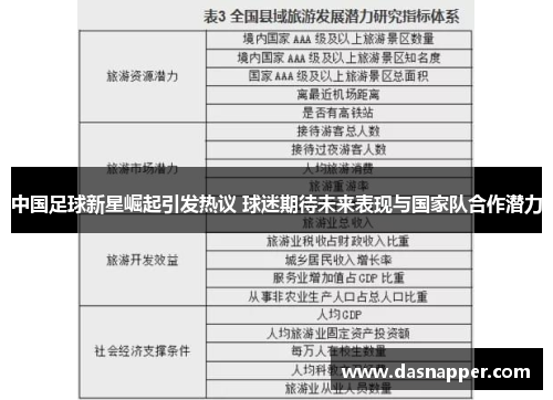 中国足球新星崛起引发热议 球迷期待未来表现与国家队合作潜力